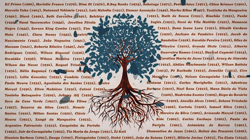 Ilustração presente no documentário AmarElo - É Tudo Pra Ontem. No centro da imagem, existe uma árvore com raízes profundas em marrom escuro e folhas verdes caindo. Ao redor da árvore, preenchendo o resto da imagem, existem vários nomes de artistas e a data de nascimento dos mesmos.